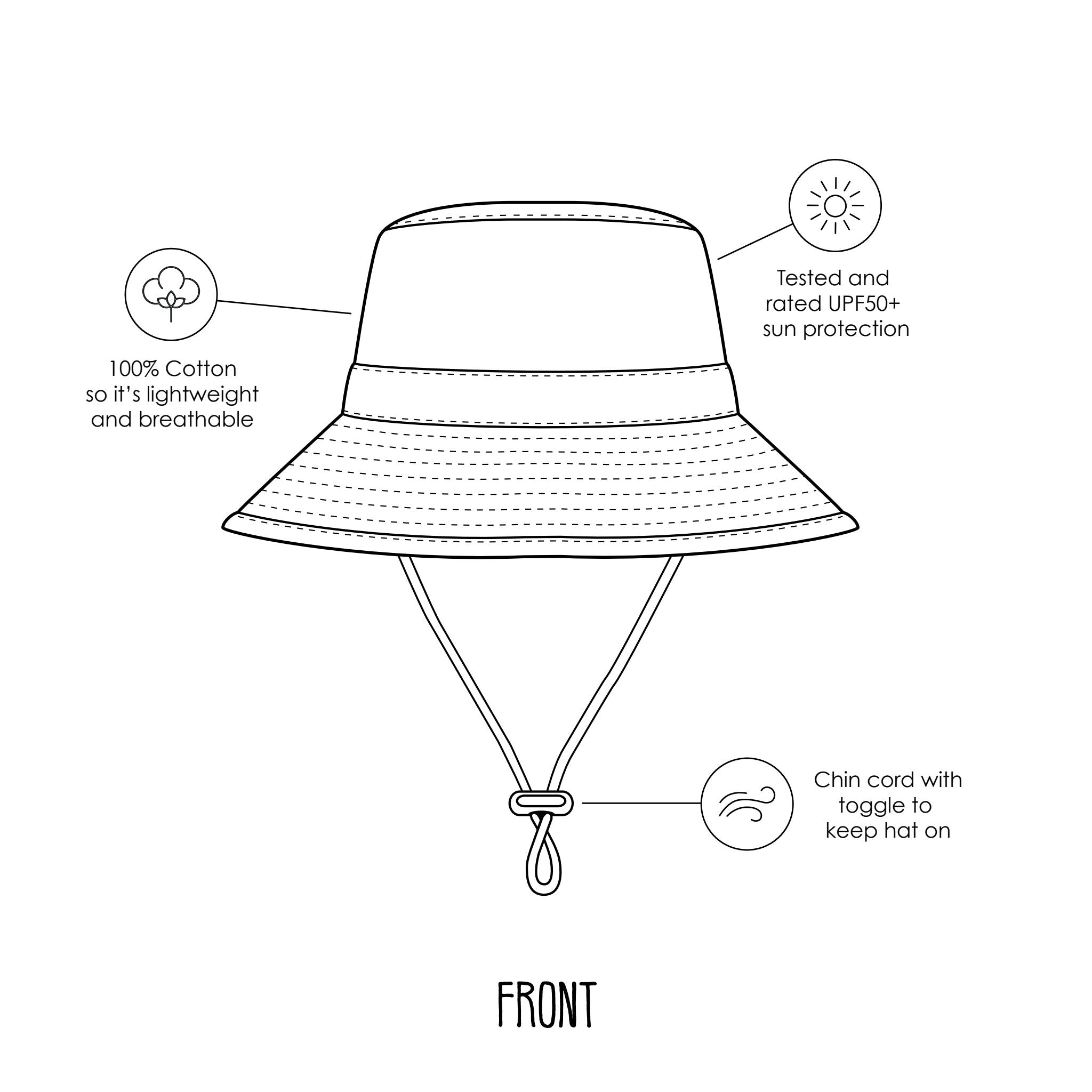 Acorn - Island Bucket Hat