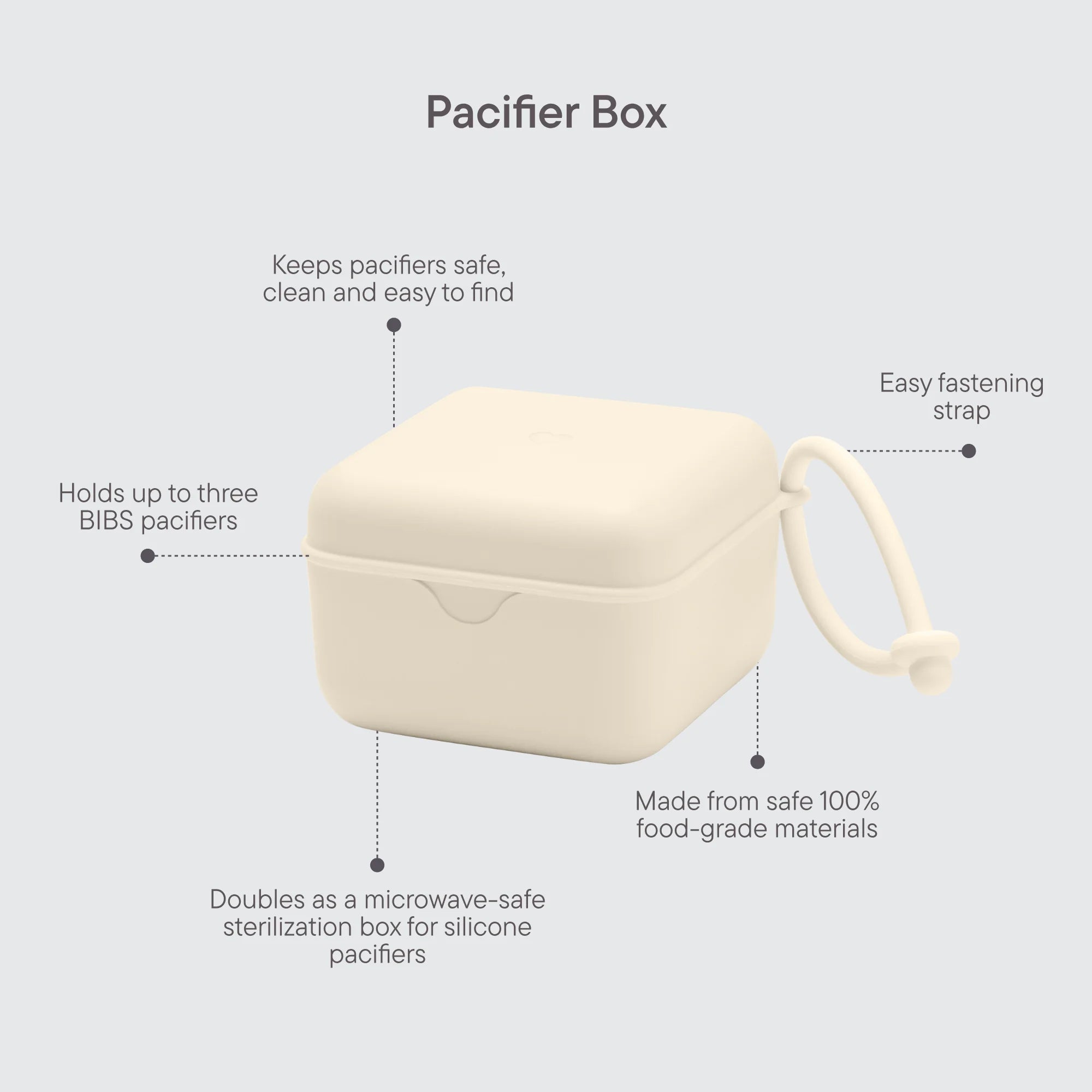 BIBS - Pacifier Box - Sage