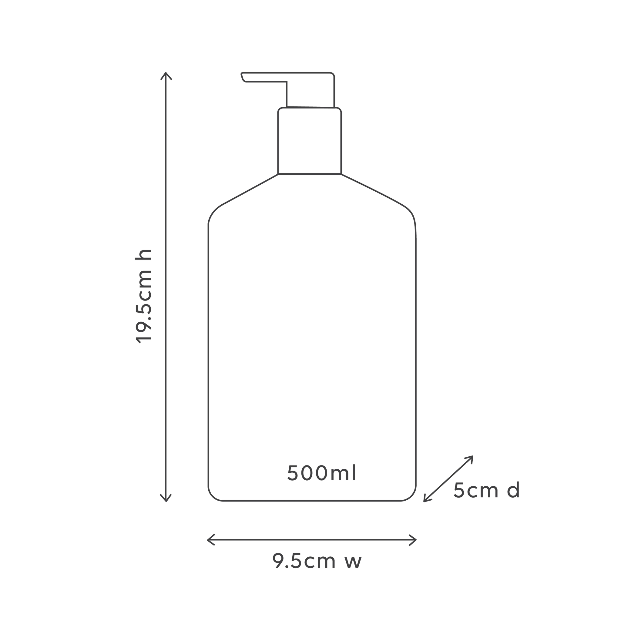 Al.ive - Natural Hand & Body Lotion - Mango & Lychee