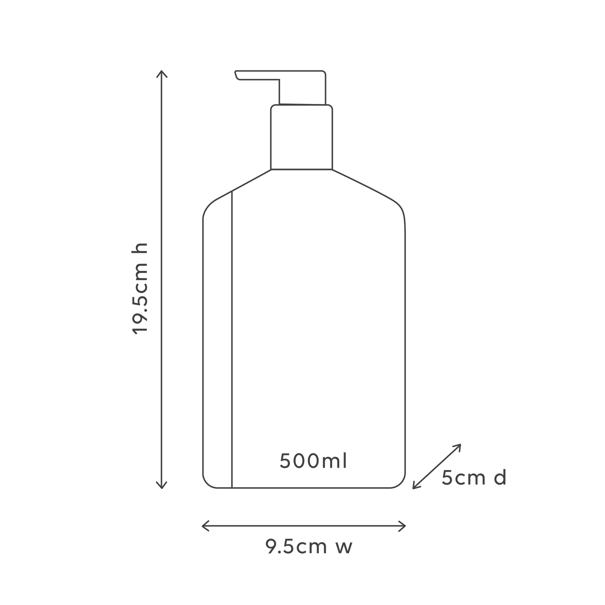 Al.ive - Natural Hand & Body Wash - Kaffir Lime & Green Tea
