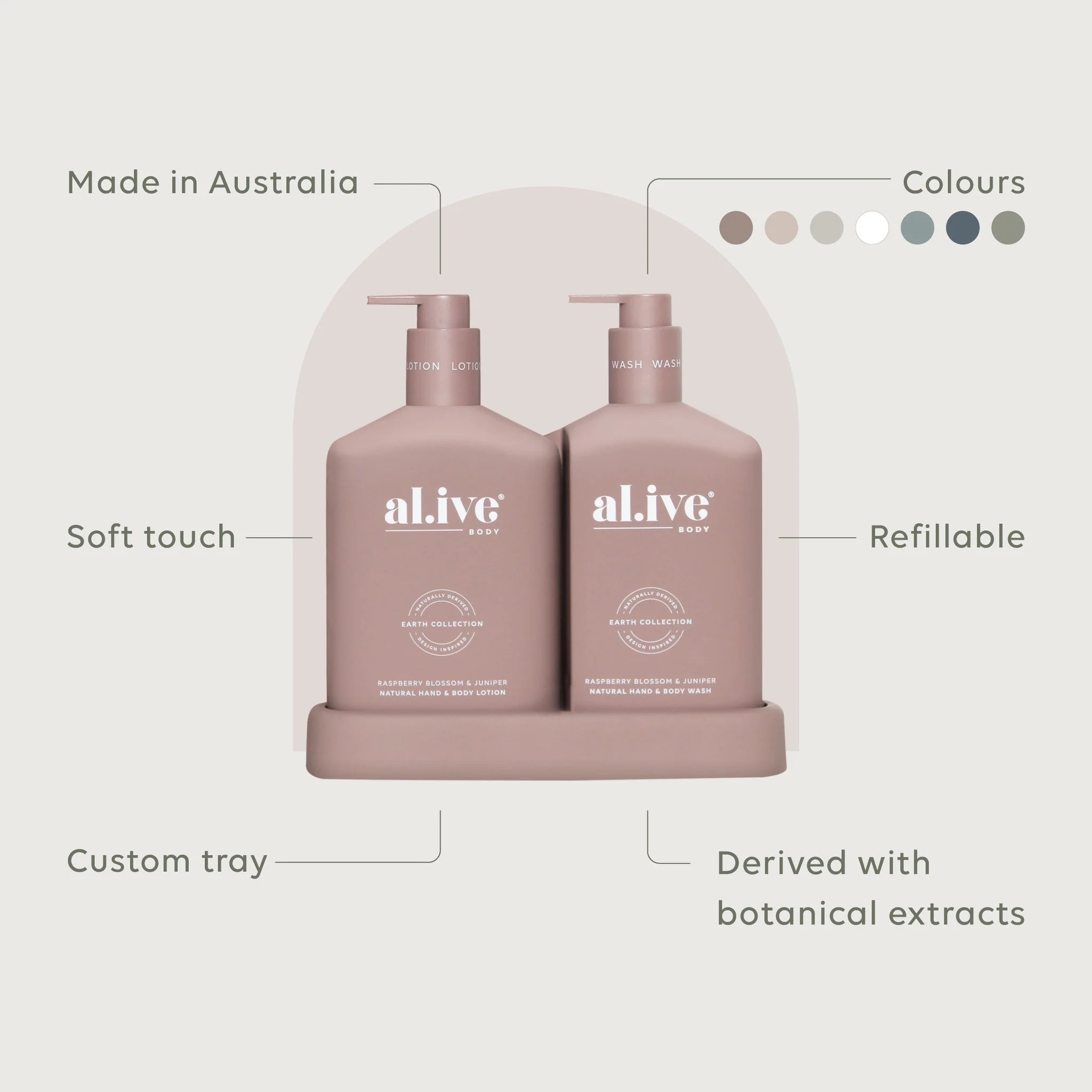 Al.ive - Wash & Lotion Duo + Tray - Raspberry Blossom & Juniper