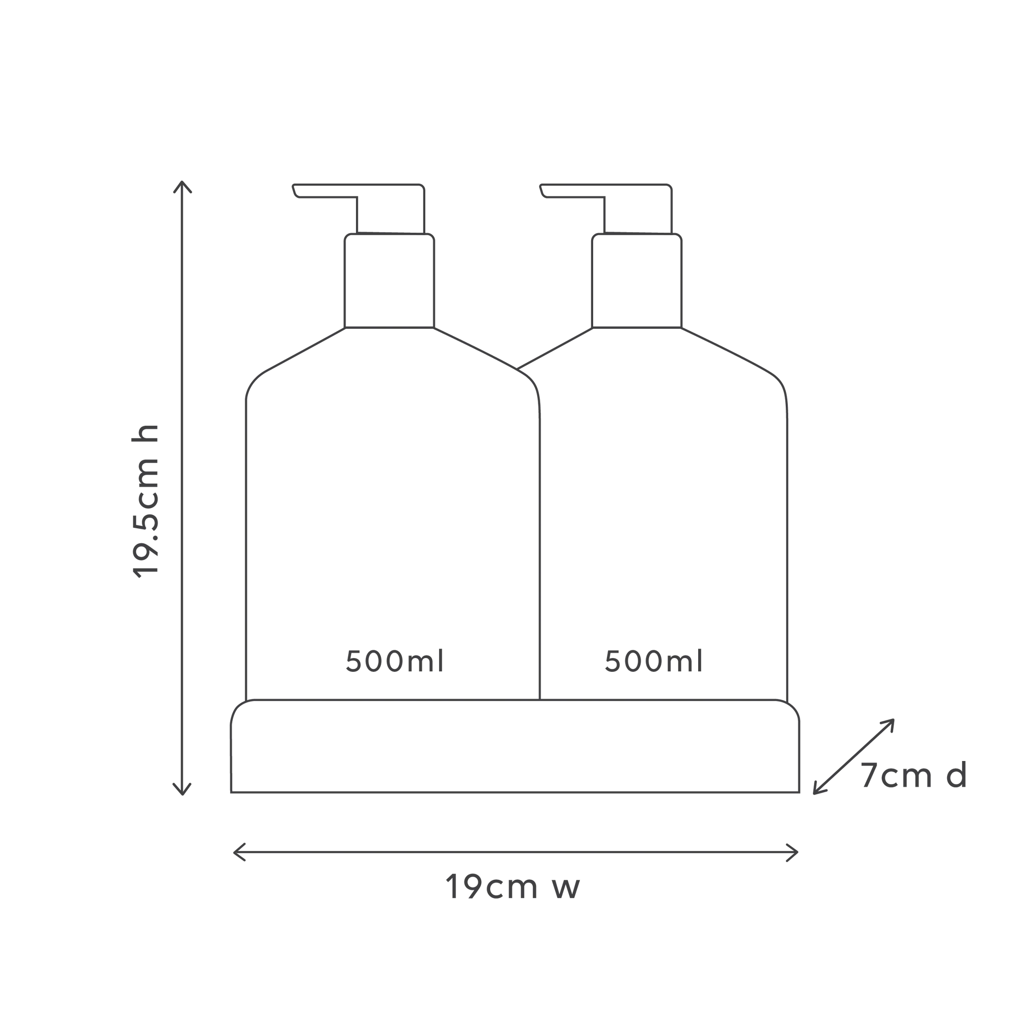 Al.ive - Wash & Lotion Duo + Tray - Kaffir Lime & Green Tea
